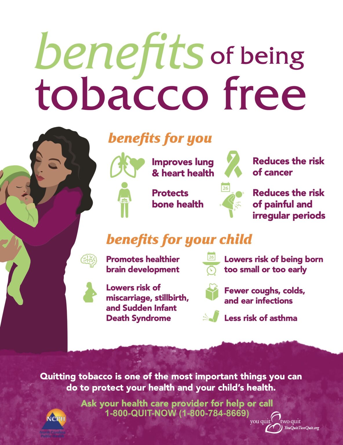 Benefits of Being Tobacco-Free